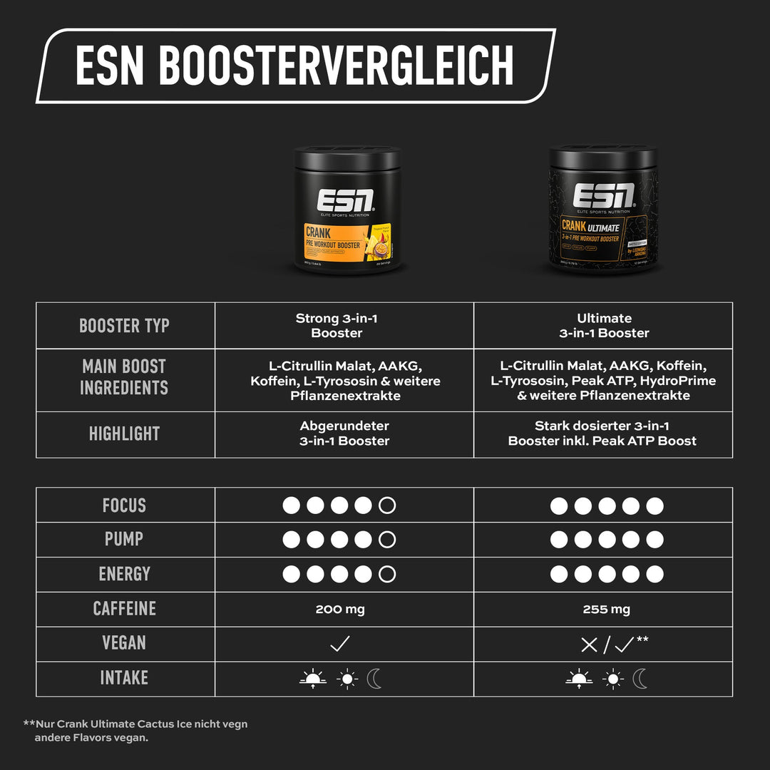 ESN Crank Ultimate | 360g - sevenbooster.ch